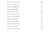 Pagine da PrimeVdF-4 La voce della fogna. Ristampa completa